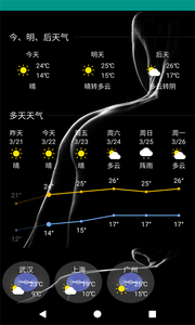 好天气美照片手机版