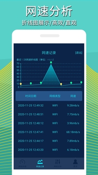 手机网络测速安卓版