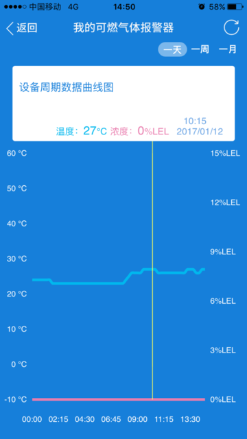 三江智慧云手机版