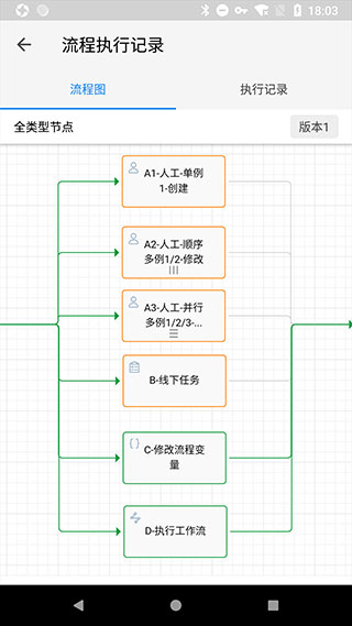 伙伴云安卓版