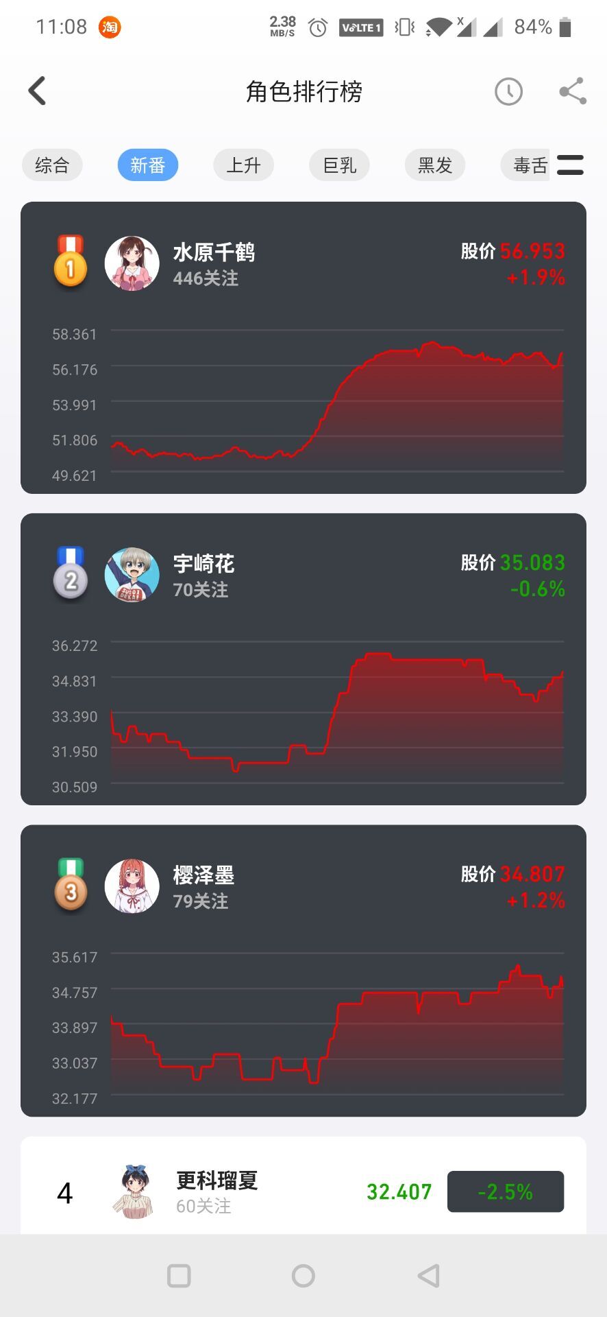 萌股免费版