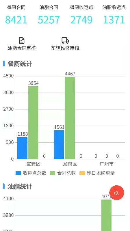 小笨狮手机版