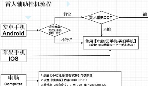 雷人辅助coc手机版