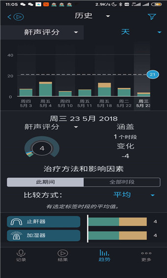 鼾声分析器手机版