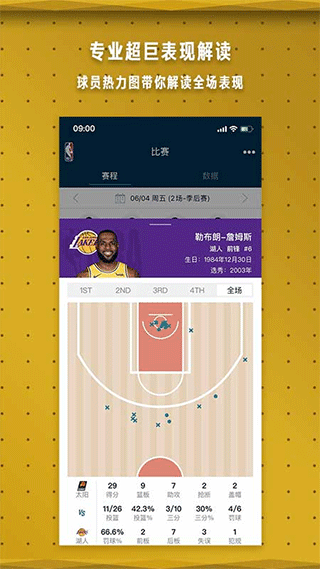 NBA手机版