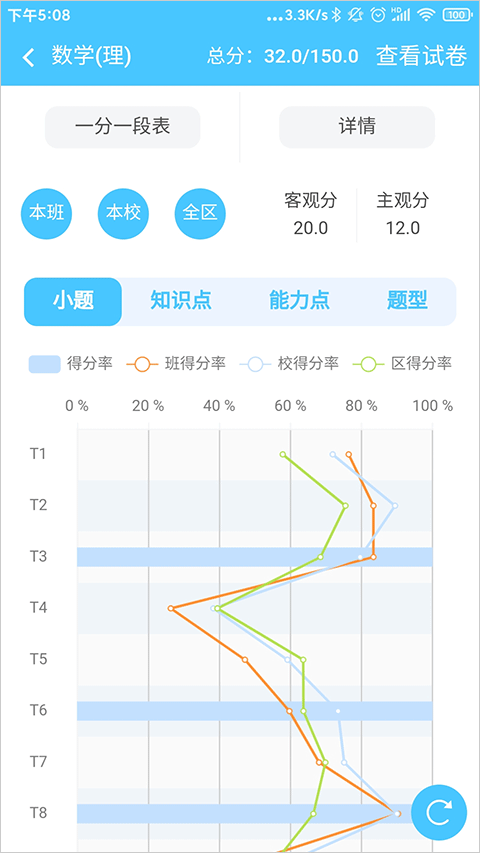 学情达安卓版