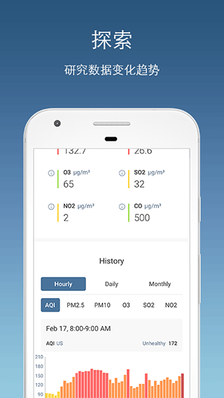 AirVisual安卓版
