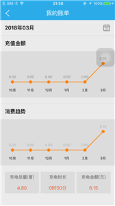 顺来电正式版