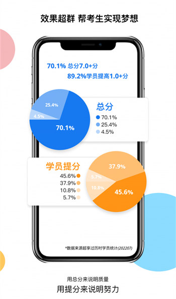 超享过雅思安卓版