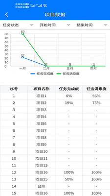 逸可优安卓版