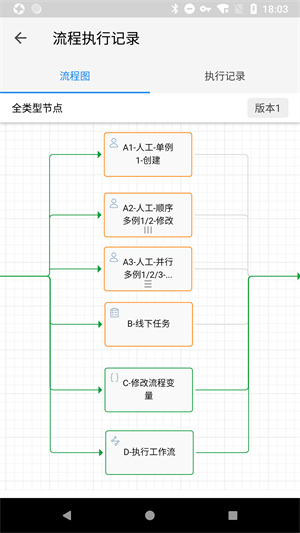 伙伴办公手机版