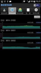 基站信号监测官方版