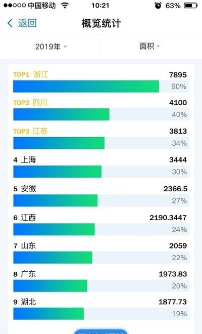 装建云手机版