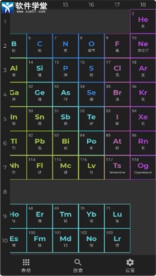 元素周期表在线版