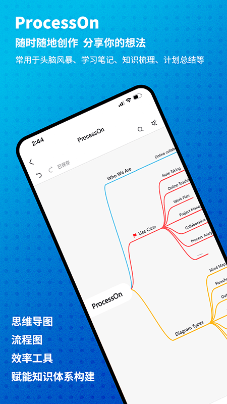 ProcessOn思维导图免费版