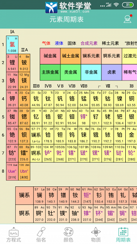 化学方程式完整版