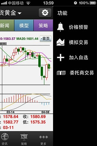 数派金融贵金属在线版