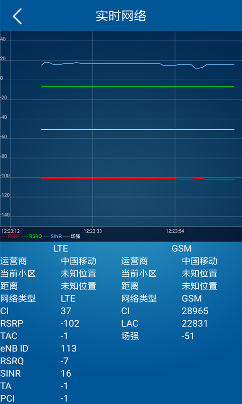 网优先锋完整版