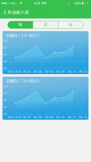 明医经典版