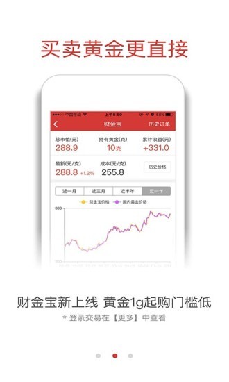 融通金新版融通金新版