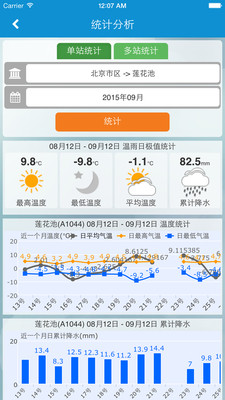 自动站小m在线版