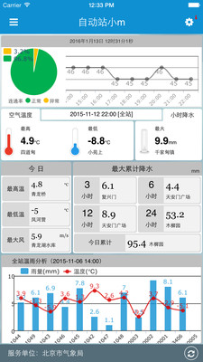 自动站小m在线版