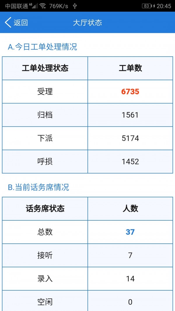 12319管理官方版