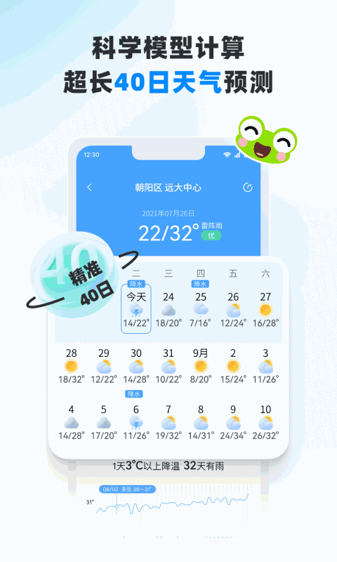 青蛙天气免费版