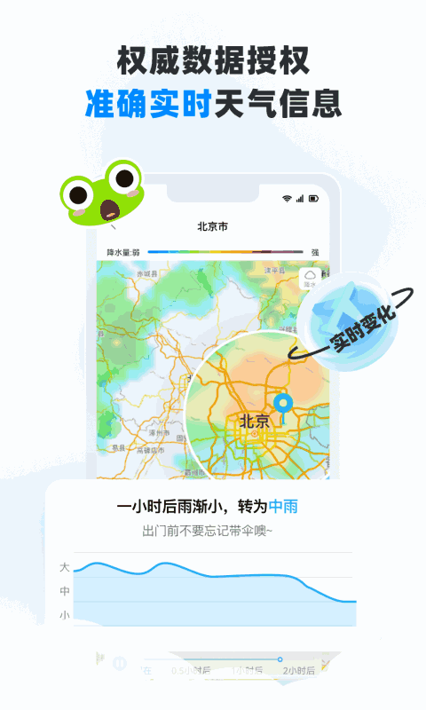 青蛙天气免费版