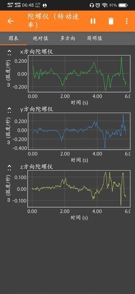 手机物理工坊福利版