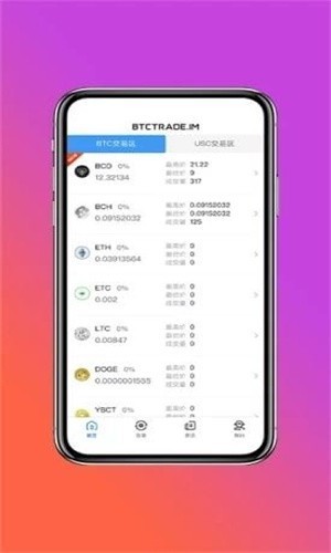 btctrade在线版