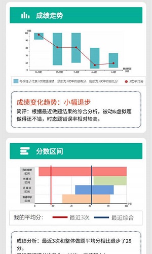 初中语法正式版