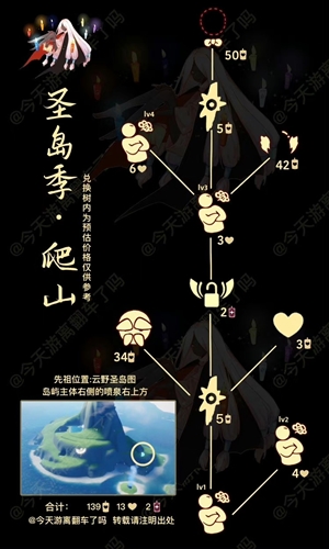 光遇登山老头位置及兑换图攻略