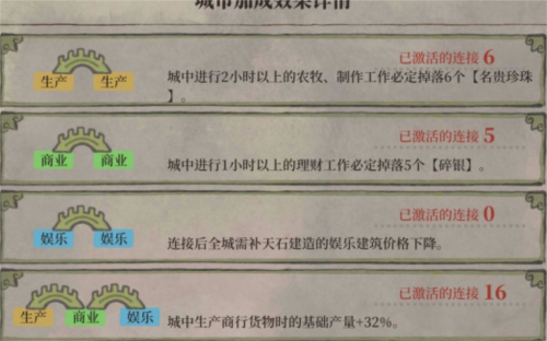 江南百景图建筑放置攻略分享