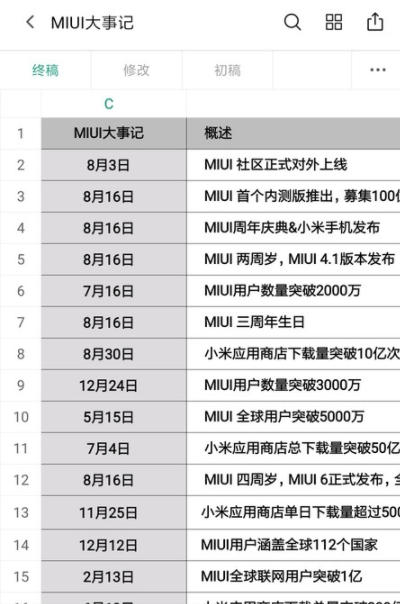 小米文档查看器官方版