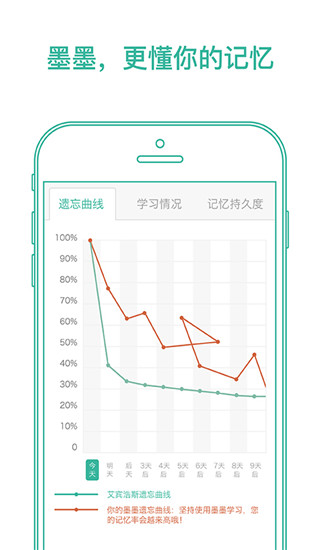 墨墨背单词正式版