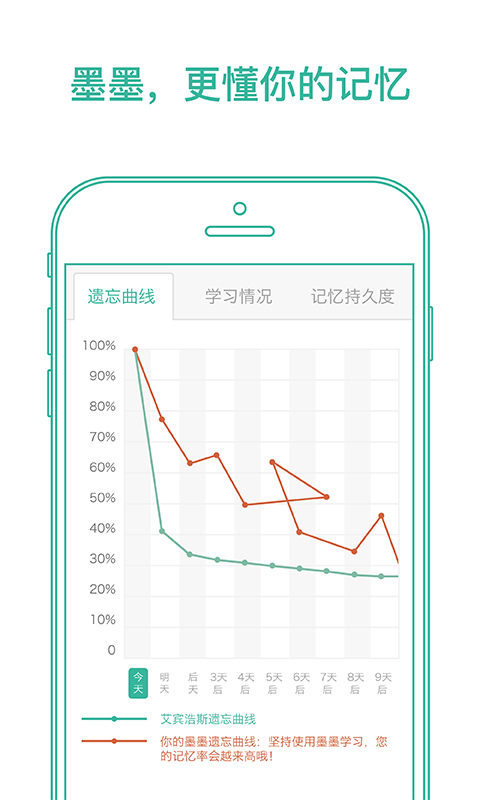 墨墨背单词破解版