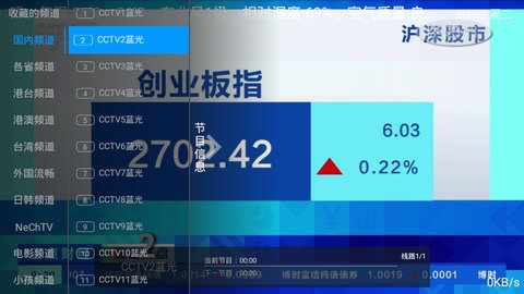 金鱼TV直播