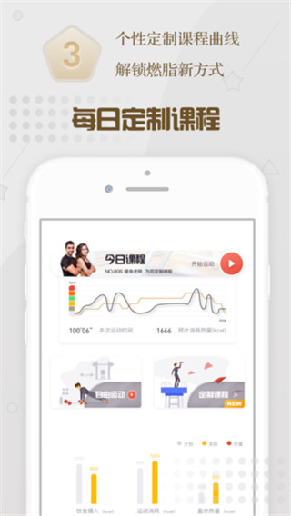 智享瘦APP