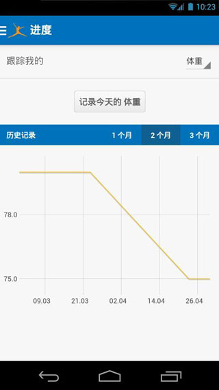 MyFitnessPal手机版