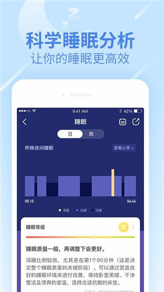 乐心健康APP