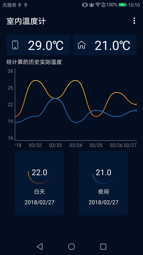 室内温度计免费版