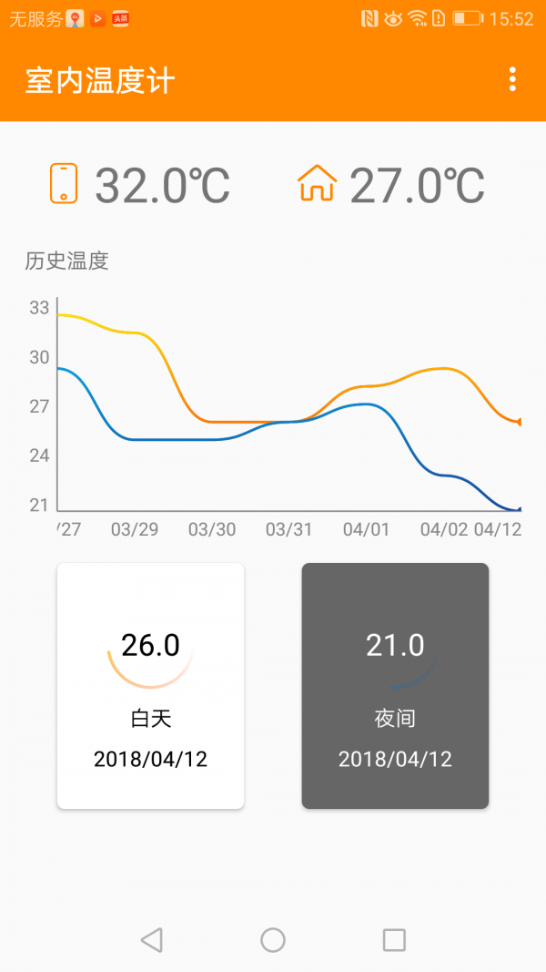 室内温度计免费版