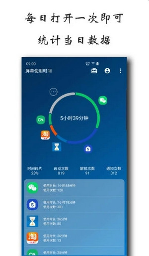 屏幕使用时间免费版