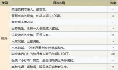 符文工房4智力问答答案是什么 符文工房4智力问答答案大全