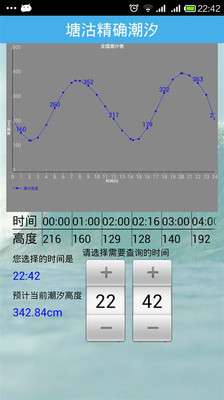 钓鱼人潮汐手机版