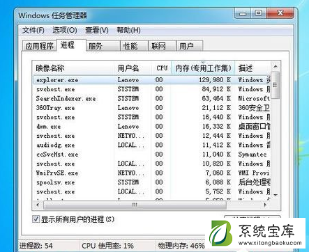 Win7让任务管理器pid显示出来