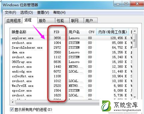 Win7让任务管理器pid显示出来