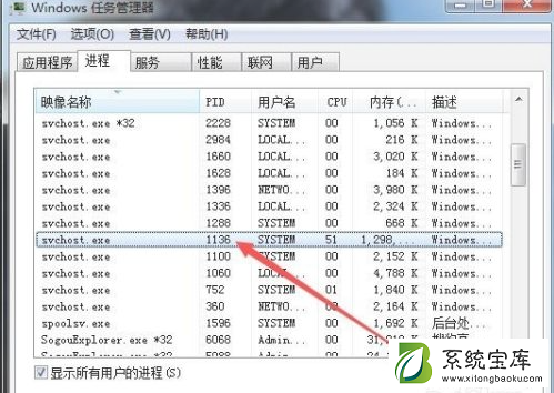 Win7系统中svchost占用cpu过高怎么办？